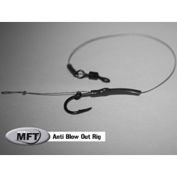 Anti Blow Out Rig
