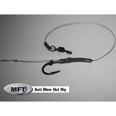 Anti Blow Out Rig