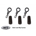 Back Lead System